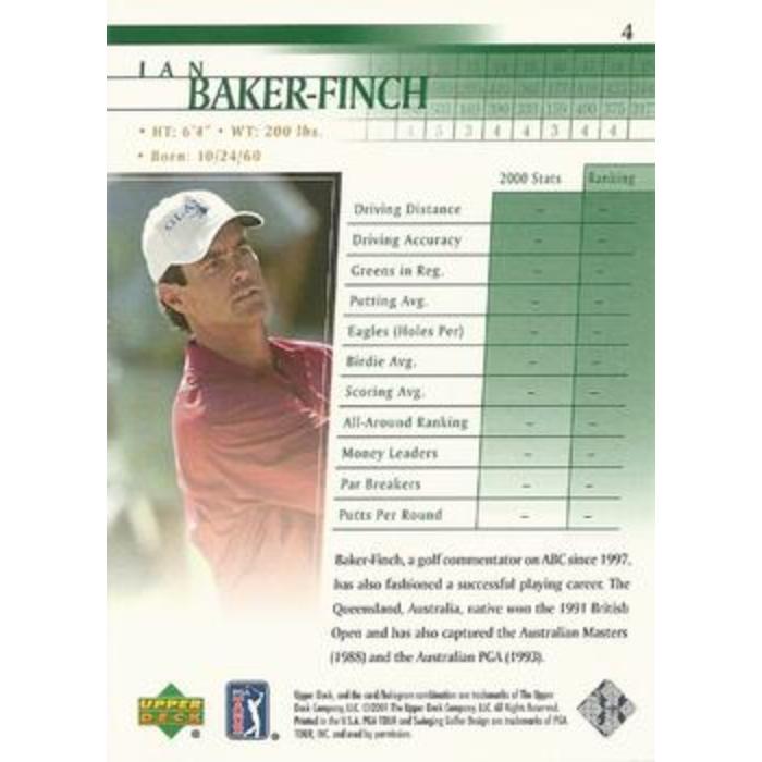 Ian Baker-Finch - 2001 Upper Deck Golf #4