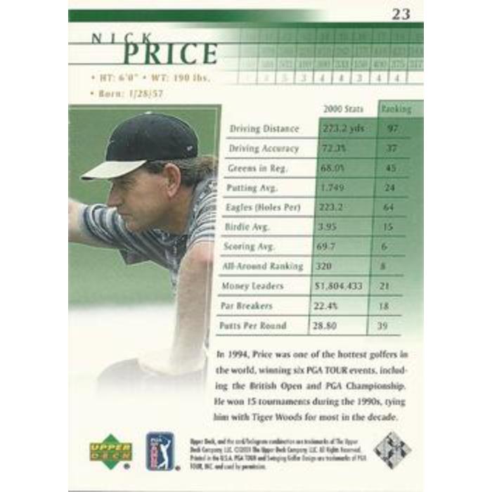 Nick Price - 2001 Upper Deck Golf #23