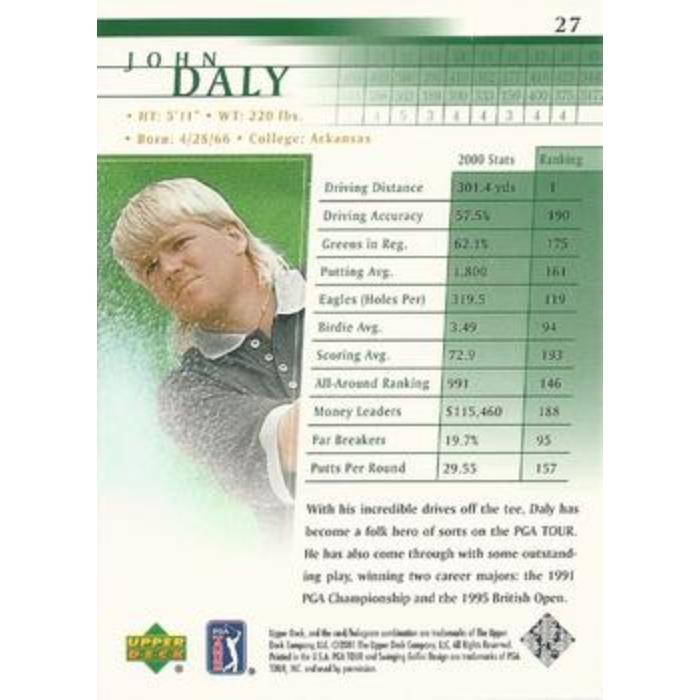John Daly - 2001 Upper Deck Golf #27
