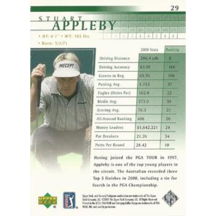 Stuart Appleby (Rookie) - 2001 Upper Deck Golf #29