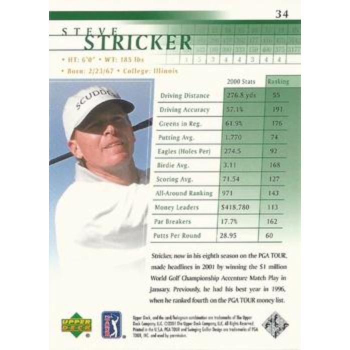 Steve Stricker (Rookie) - 2001 Upper Deck Golf #34