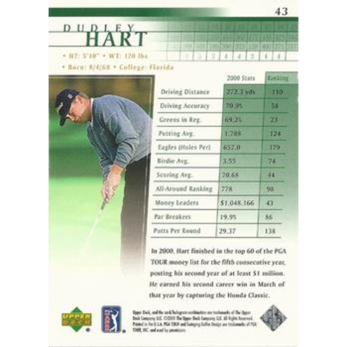 Dudley Hart - 2001 Upper Deck Golf #43