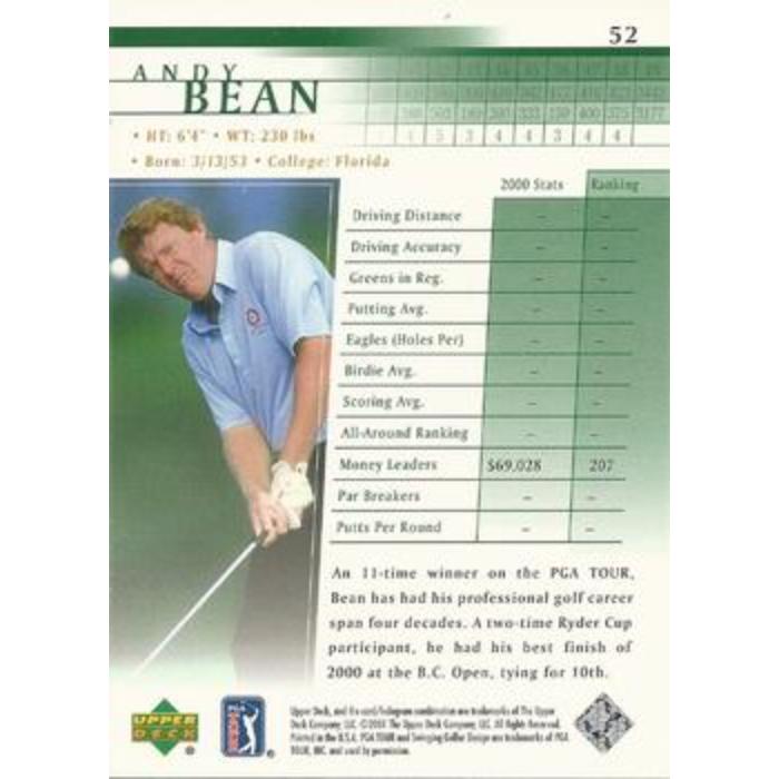 Andy Bean - 2001 Upper Deck Golf #52
