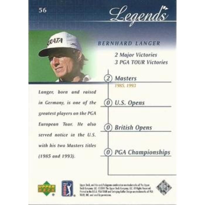 Bernhard Langer - 2001 Upper Deck Golf #56