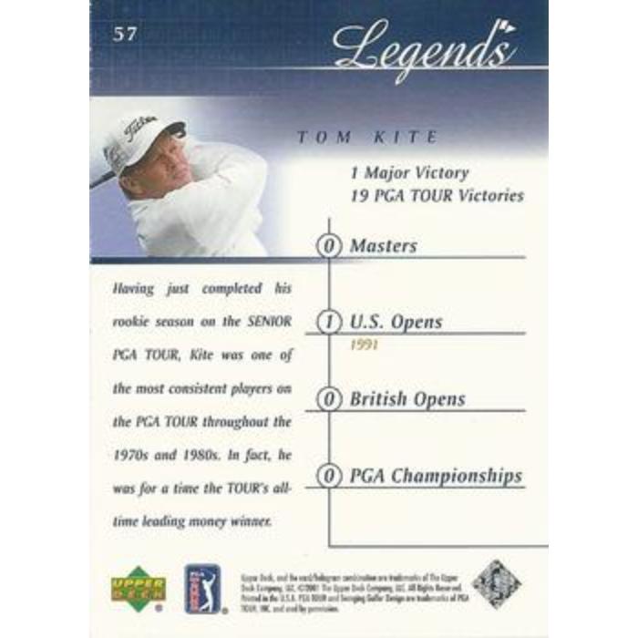 Tom Kite - 2001 Upper Deck Golf #57