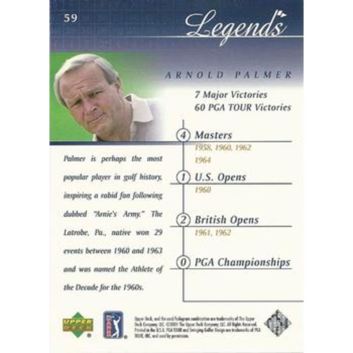 Arnold Palmer - 2001 Upper Deck Golf #59