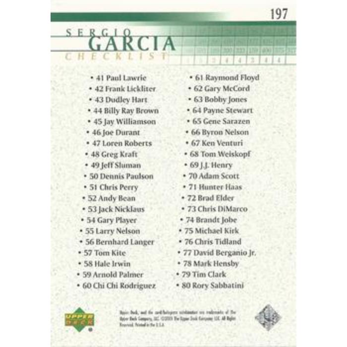 Sergio Garcia (Checklist) - 2001 Upper Deck Golf #197