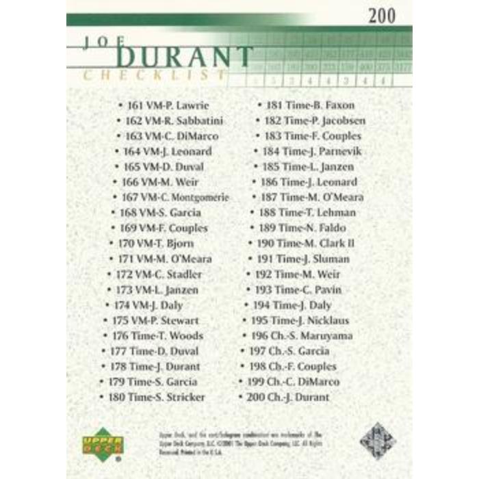 Joe Durant (Checklist) - 2001 Upper Deck Golf #200