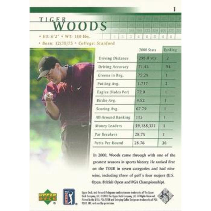 Tiger Woods (Rookie) - 2001 Upper Deck Golf #1