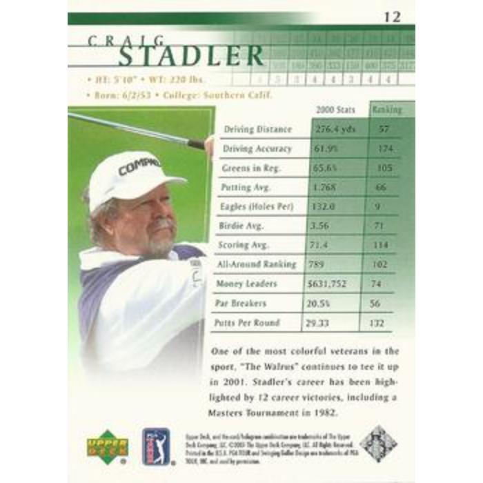 Craig Stadler - 2001 Upper Deck Golf #12