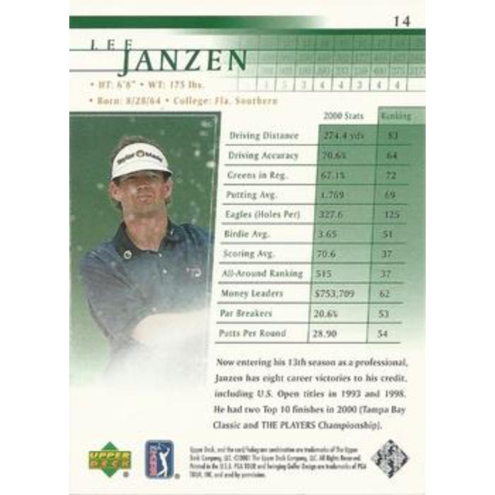 Lee Janzen - 2001 Upper Deck Golf #14