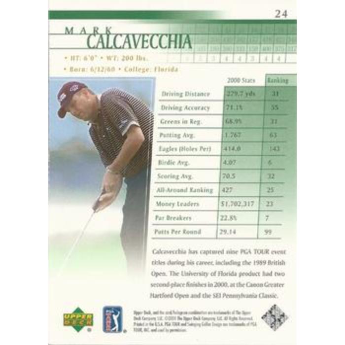 Mark Calcavecchia - 2001 Upper Deck Golf #24