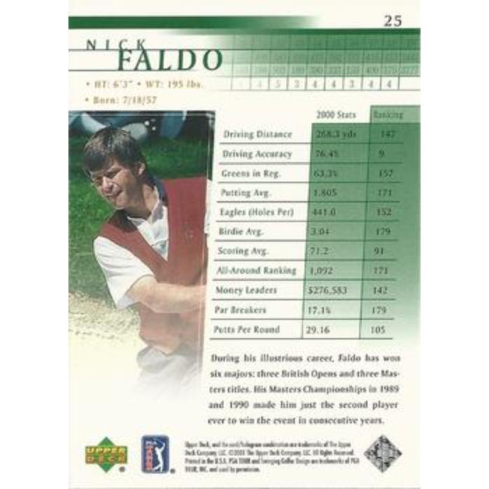 Nick Faldo - 2001 Upper Deck Golf #25