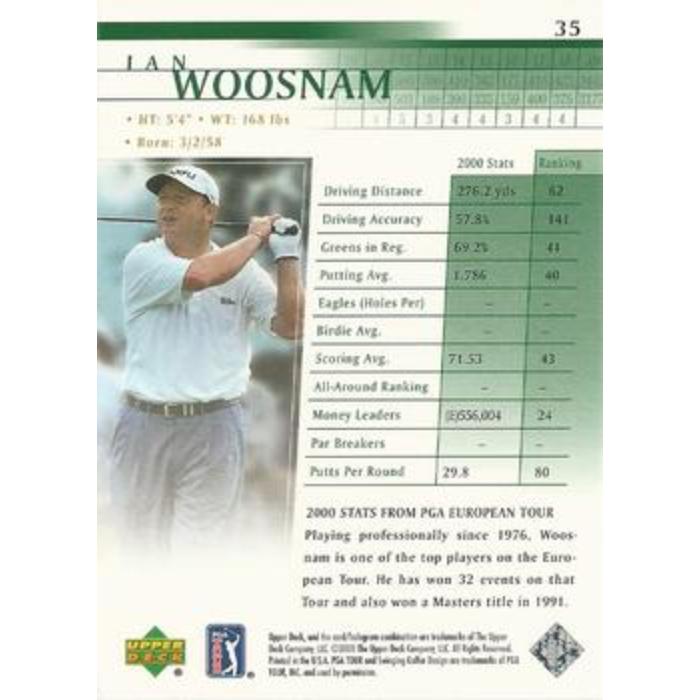 Ian Woosnam - 2001 Upper Deck Golf #35