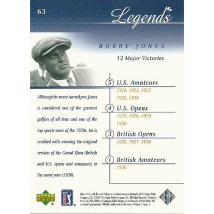 Bobby Jones - 2001 Upper Deck Golf #63